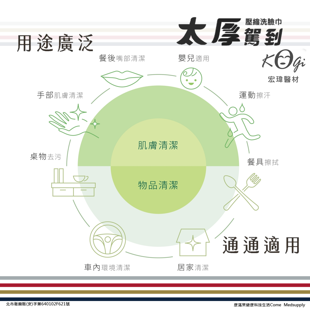 【宏瑋 太厚駕到】繽紛盒裝一次性壓縮洗臉巾(12入 壓縮巾 衛生 旅行外出 隨手包 卸妝 清潔 保養 加厚)