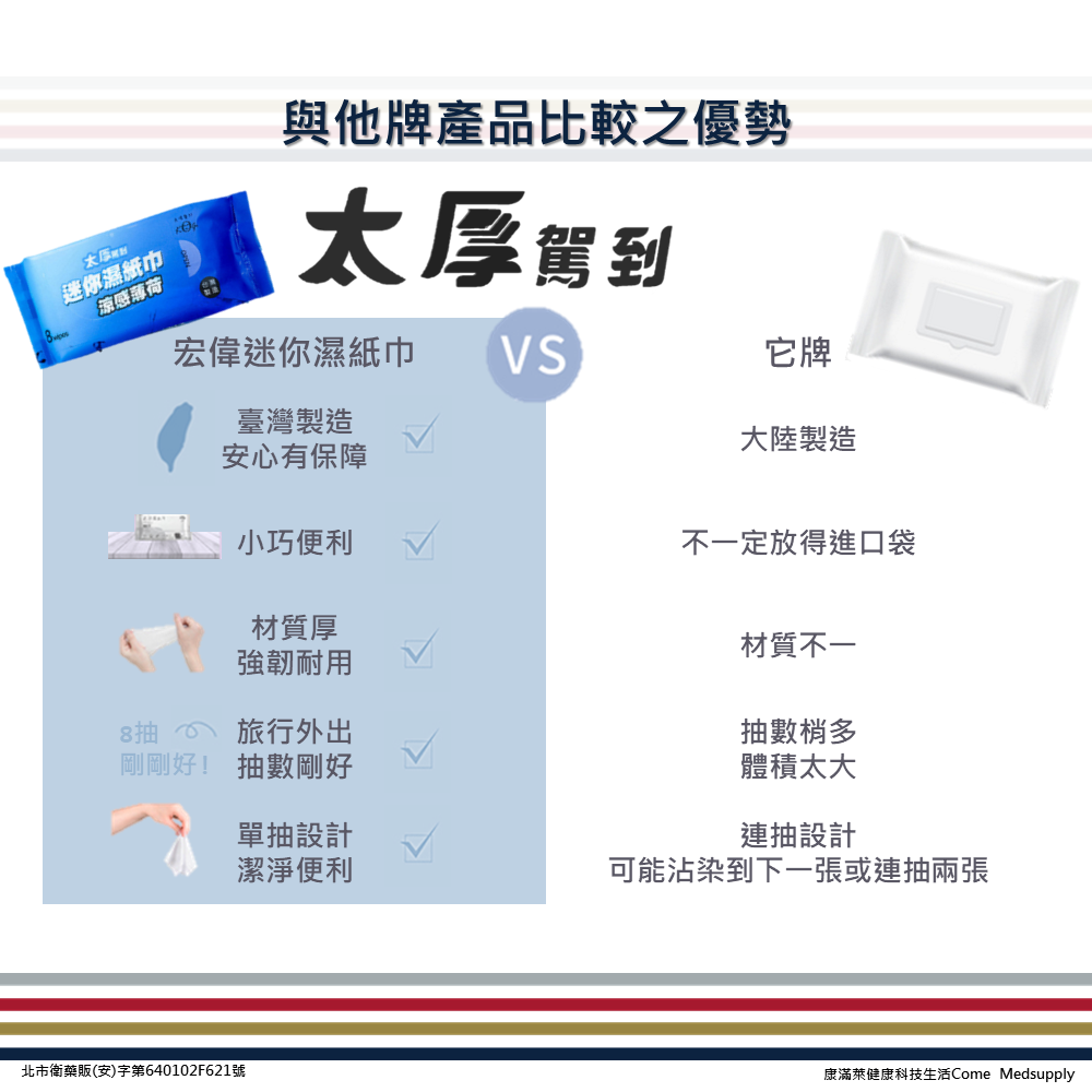【宏瑋 太厚駕到】涼感薄荷8抽迷你柔膚濕紙巾(4包 薄荷 清爽 旅行外出 清潔 親膚 濕巾)