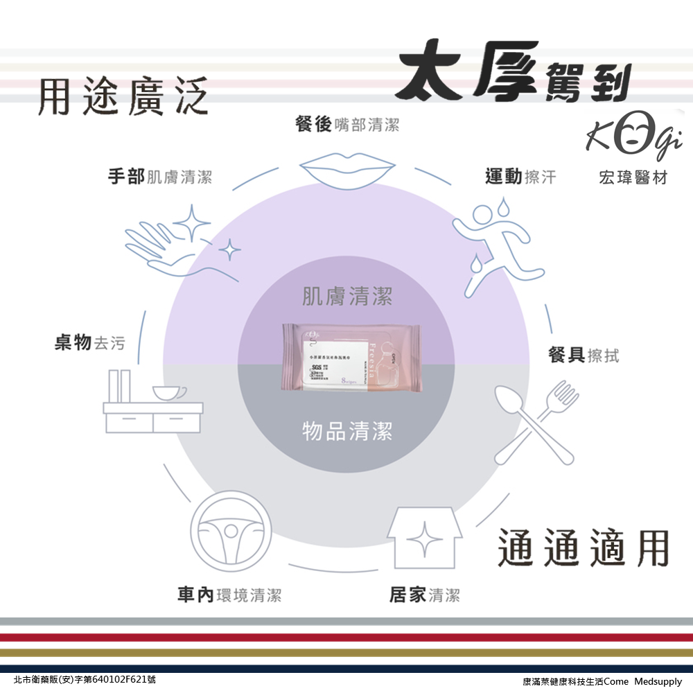 【宏瑋 太厚駕到】小蒼蘭香氛8抽迷你柔膚濕紙巾(4包 小蒼蘭 旅行外出 清潔 親膚 濕巾)