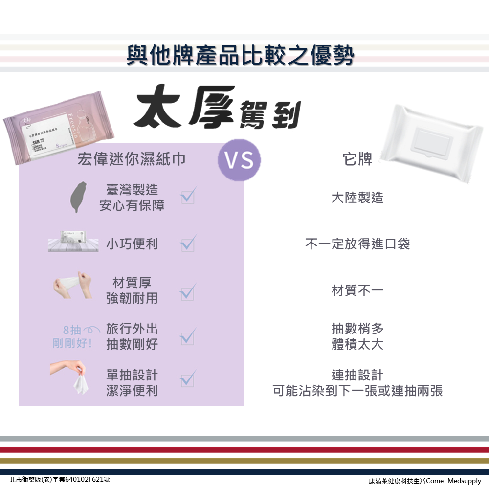 【宏瑋 太厚駕到】小蒼蘭香氛8抽迷你柔膚濕紙巾(4包 小蒼蘭 旅行外出 清潔 親膚 濕巾)