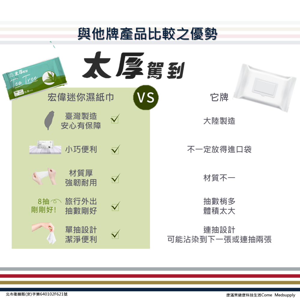 【宏瑋 太厚駕到】茶樹抗菌8抽迷你柔膚濕紙巾(8包 抗菌 旅行外出 清潔 親膚 濕巾)