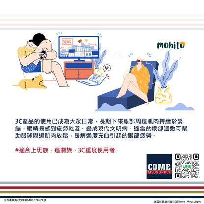 【iQmax】石墨烯加熱眼罩(三段式控溫 可調節式彈性綁帶 行動加熱環眼罩 智慧纖維)