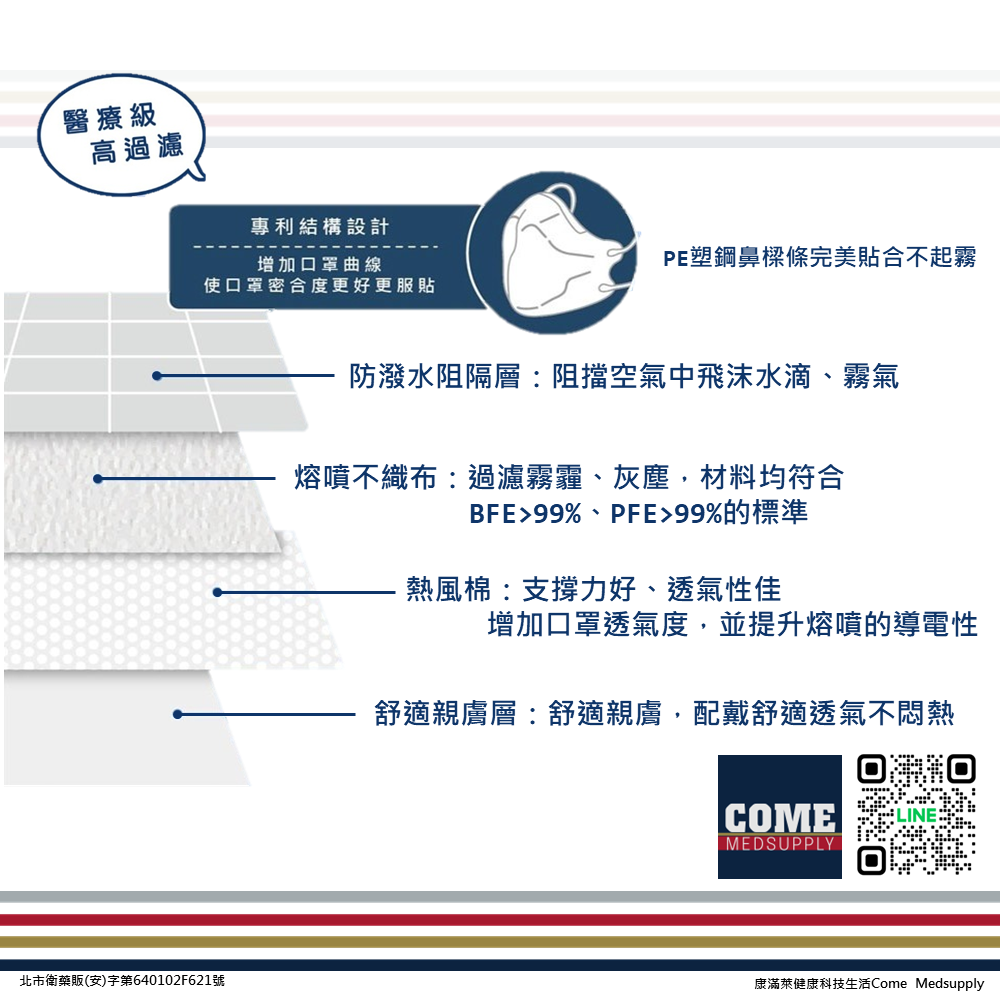 【宏瑋】4D立體醫療口罩(10入 丁香紫 未滅菌 萊卡耳帶 醫療級口罩 時尚版)