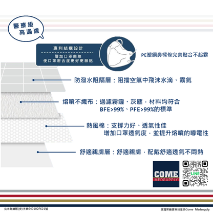 【宏瑋】4D立體醫療口罩(10入 丁香紫 未滅菌 萊卡耳帶 醫療級口罩 時尚版)