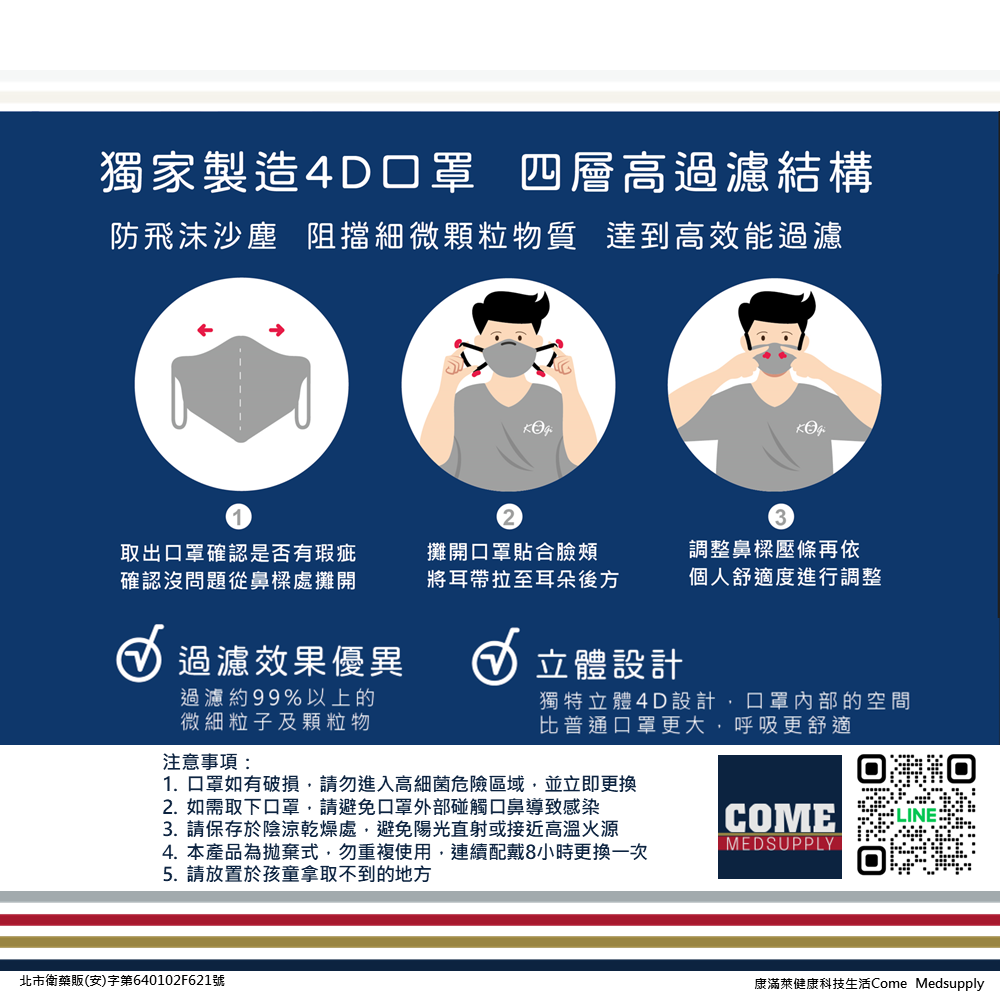 【宏瑋】4D立體醫療口罩(10入 藏青 萊卡耳帶 醫療級口罩 時尚版)