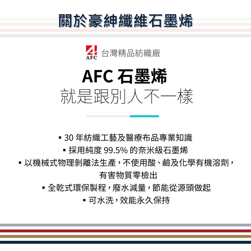 【iQmax】石墨烯加熱眼罩(三段式控溫 可調節式彈性綁帶 行動加熱環眼罩 智慧纖維)