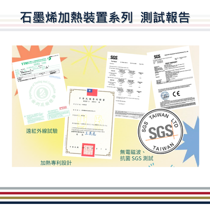 【iQmax】石墨烯加熱眼罩(三段式控溫 可調節式彈性綁帶 行動加熱環眼罩 智慧纖維)