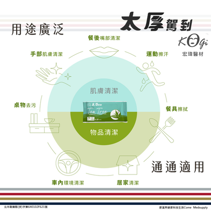 【宏瑋 太厚駕到】茶樹抗菌8抽迷你柔膚濕紙巾(8包 抗菌 旅行外出 清潔 親膚 濕巾）