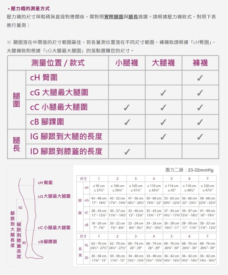【EuniceMed】醫用輔助襪/漸進式壓力襪(膚色包趾小腿襪 CPS-3002-BG)(靜脈曲張 彈性襪 久站 舒緩減壓 漸進壓力)